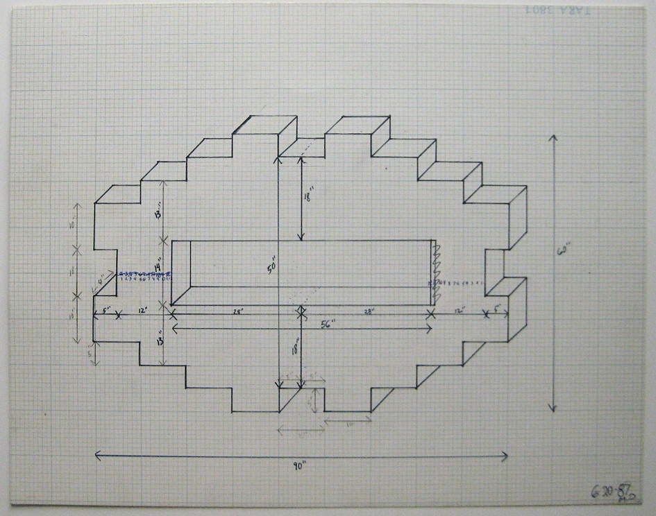 sha17